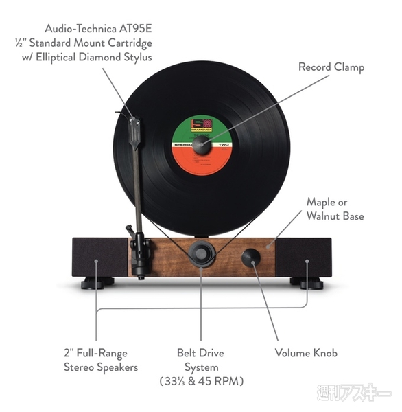 Floating Record Vertical Turntable by Gramovox