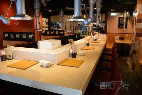 東京ジンギスカン