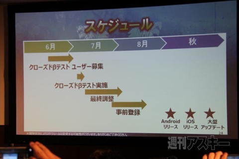 モンスターハンター エクスプロア