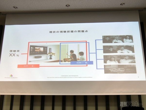 Microsoft Innovation Award 2015