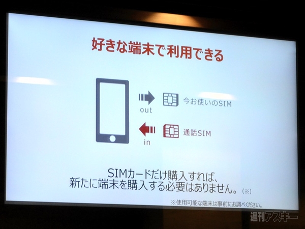 楽天モバイル　アンバサダーイベント