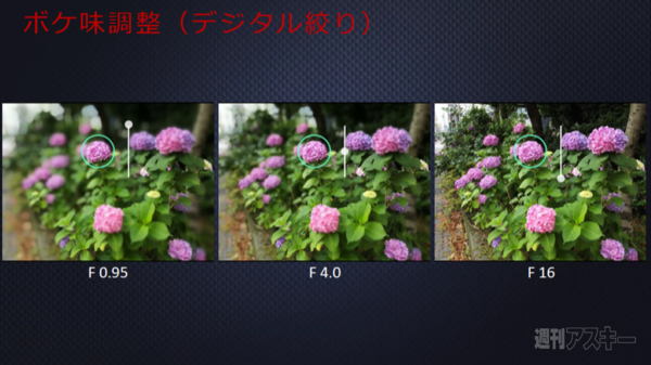 楽天モバイル　アンバサダーイベント