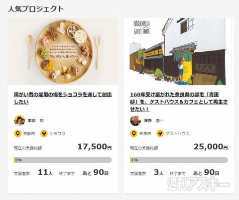 キッチンスターター