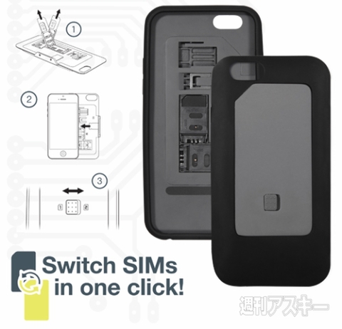 デュアルSIMケース for iPhone 6