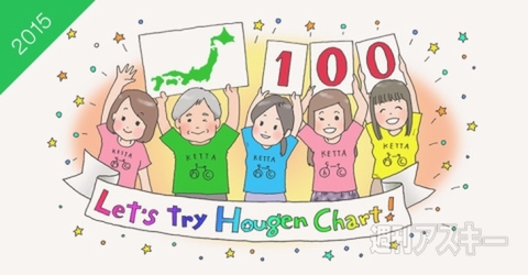 JDがつくった「方言チャート100」がスゴイ！