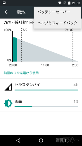 Android M Developer Preview