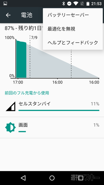 Android M Developer Preview