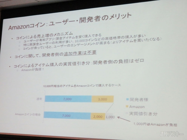 Cocos2d-x Talks ＃4