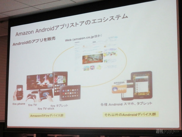 Cocos2d-x Talks ＃4