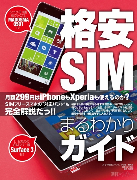 1037格安SIM特集告知