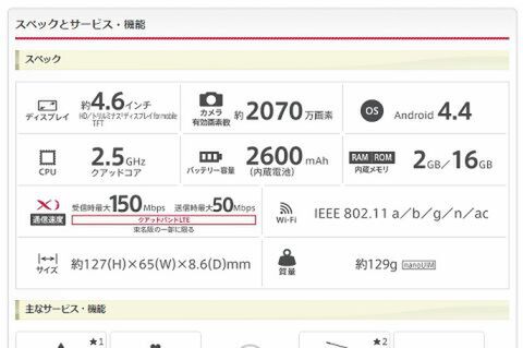 20150715battery