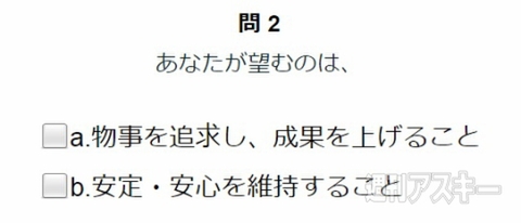 仕事が効率良くなる 類人猿分類 チンパンジー ゴリラ 診断してみよう 週刊アスキー