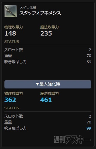 ドラゴンズドグマオンライン