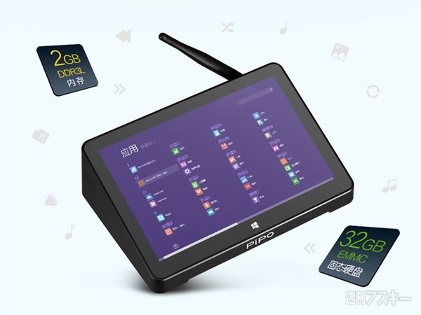 テーブルトップPC