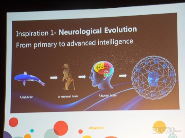 MWC 上海 2015　ファーウェイ