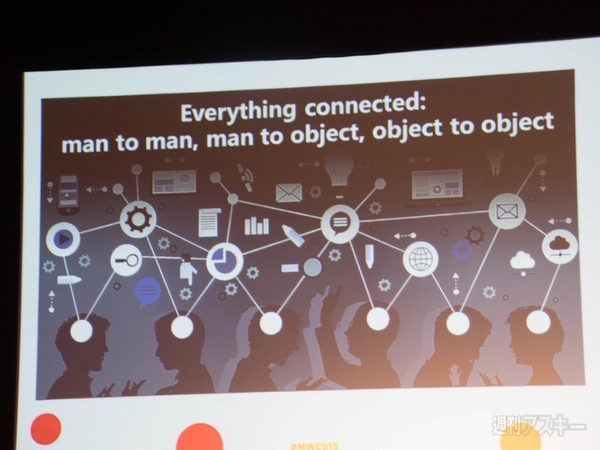 MWC 上海 2015　ファーウェイ