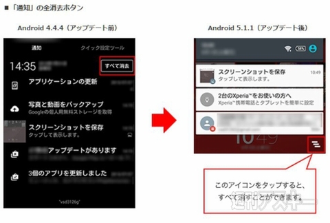 Wifi版xperia Z2 Tabletとz3 Tablet Compactがandroid 5 1へ アップデートは7月下旬 週刊アスキー