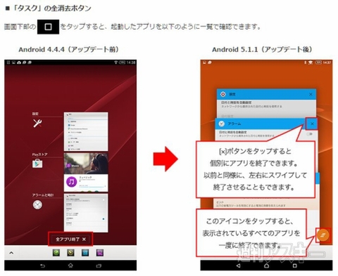 Wifi版xperia Z2 Tabletとz3 Tablet Compactがandroid 5 1へ アップデートは7月下旬 週刊アスキー