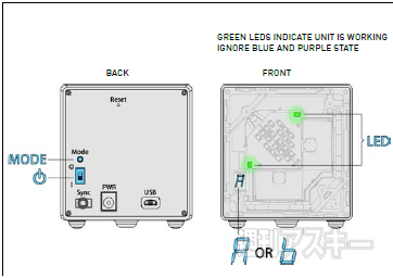 電子版週刊アスキー1038号
