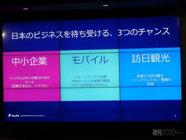 PayPal国内戦略説明会
