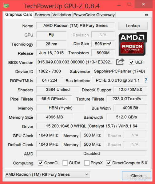 巨大3連ファン空冷グラボ『RADEON R9 Fury』は電力効率も向上し