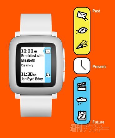 Pebble Time