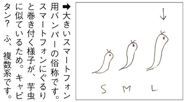 ググらない強いココロ… IT用語解説：週間リスキー