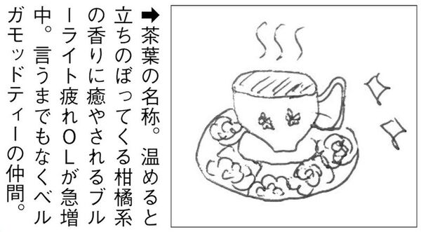 ググらない強いココロ… IT用語解説：週間リスキー