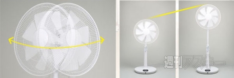 DCリビング扇風機 SLS-3001