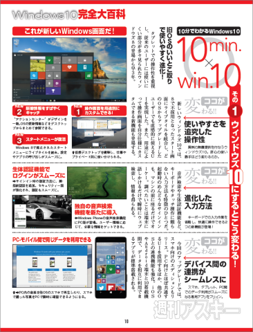 電子版週カナンスキーNo.1039