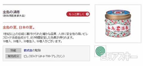 ナベコの取材日記