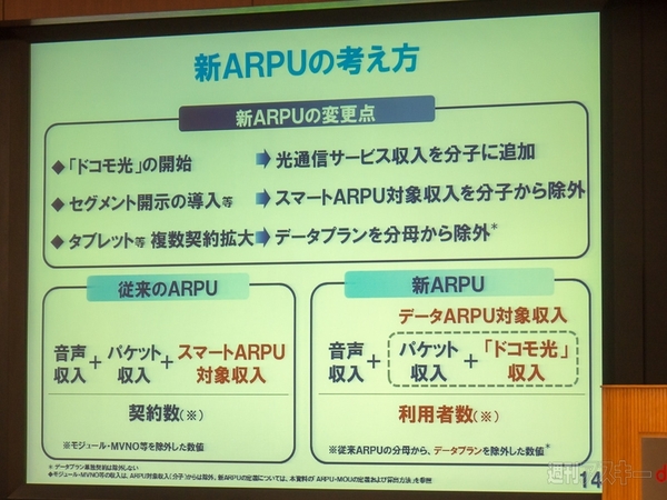ドコモ　2015年度第1四半期　決算