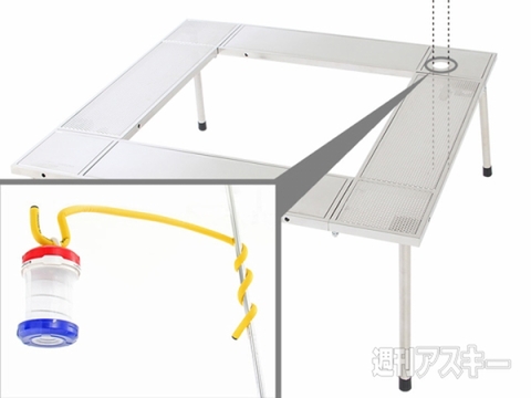 マルチファイアテーブル