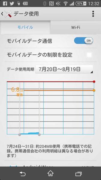 データ通信量をチェックして無駄な通信を控えるXperiaテク