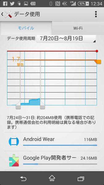 データ通信量をチェックして無駄な通信を控えるXperiaテク