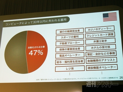 Pepperは接客業で“人間の代わり”が務まるのか？
