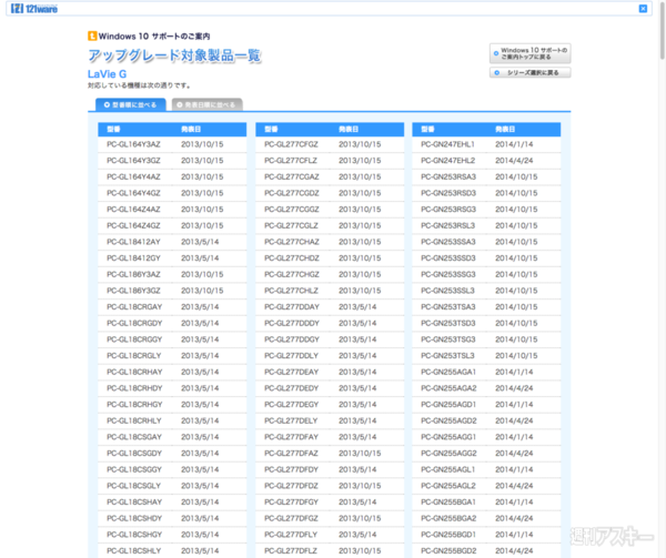 Windows 10アップグレード
