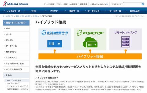 ニュースZERO砲、炸裂！そのとき新興Webサービスの裏側で何が起こるか？[PR]