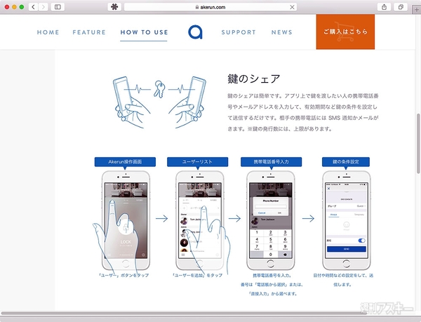 スマートロック