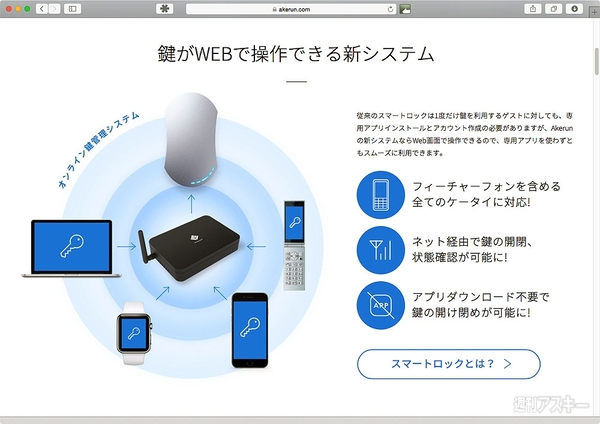 スマートロック