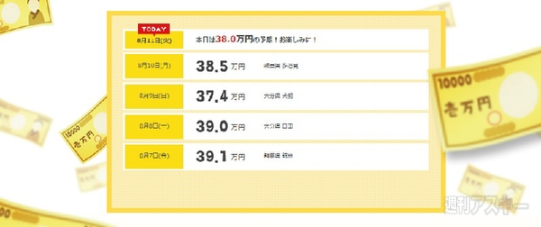 国内最高気温×1万円が毎日当たるキャンペーン