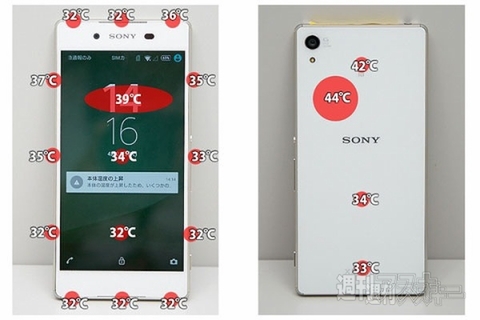 20150815xperiacooling