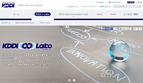 アクセラレータープログラム