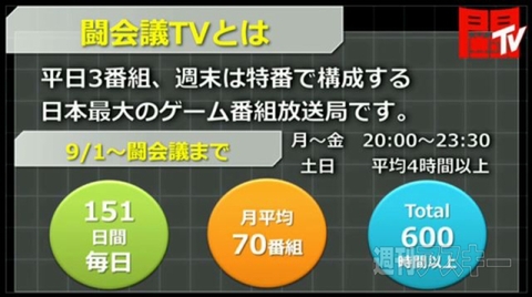 闘会議2016