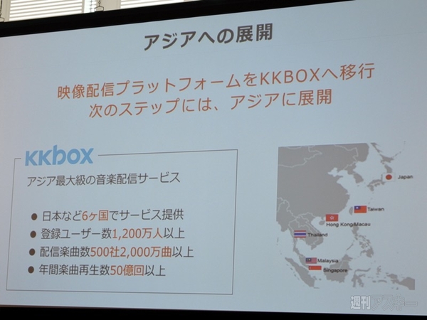 KDDI テレビ朝日　ビデオパス