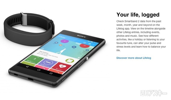 『SmartBand 2 SWR12』