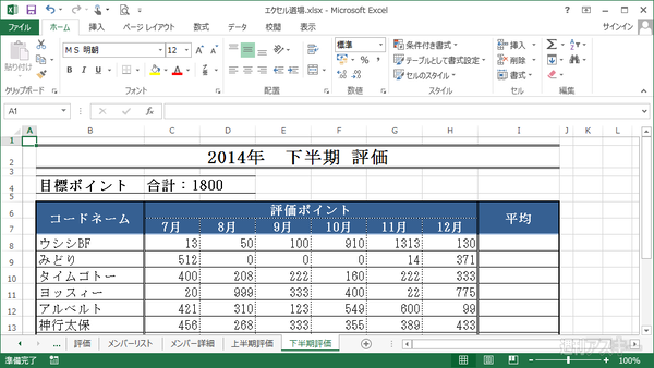 Excel 13 クイック分析 を使いこなして既存の表を手早く加工すべし 週刊アスキー