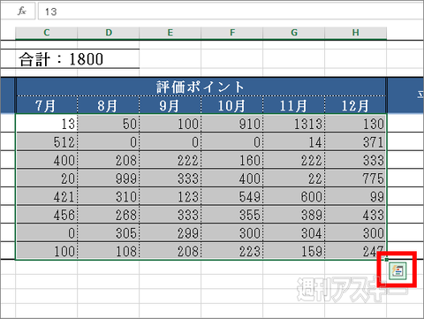 Excel 13 クイック分析 を使いこなして既存の表を手早く加工すべし 週刊アスキー