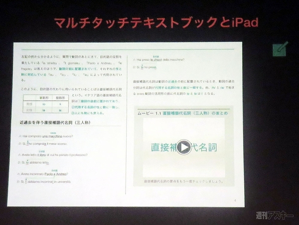 iBooks Author