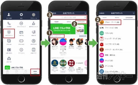 ドミノ・ピザがLINE注文をスタート